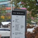 본수원합동공인중개사사무소 | 35회 공인중개사 합격자 자격증 등기 발송 신청/기흥구청 중개사무소 개설등록 신청하기