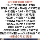 별커피숍 - 여주시 여양로 1456-1 | 별커피숍