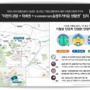 이천송정초병설 이미지