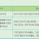 금빛바다 이미지