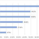 중국식품슈퍼 이미지