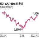 골드정비 이미지