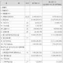 태현바이오 이미지