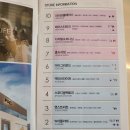 대전 유성NC백화점 / 층별정보 / 디엘프렌즈 / 삼백돈 돈가츠 / 에스키즈