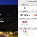 두산일등부동산중개사무소 이미지