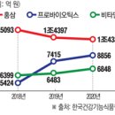 코스맥스엔에스 주식회사 이미지