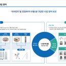 성우개발 이미지