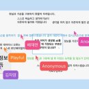 AI 프롬프트 엔지니어링 이미지
