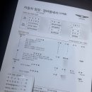 용인카블루핸즈 | 용인 현대블루핸즈 G70 베터리 교체비용 고압펌프 리콜 후기