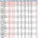 대명메디칼 이미지