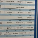 호수헤어 - 안산시 상록구 | 동탄미용실 여기머리잘헤어 아이롱펌 호수대표 악성곱슬후기