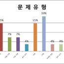 단구중학교 이미지