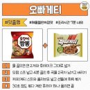 라면 조합 BEST 7 이미지