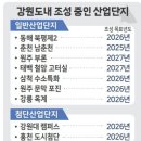 강원도, 2030년까지 신규 산단 14곳 속도전 이미지