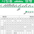 원평공용버스터미널 티스토리