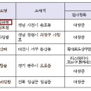 김밥천국 이미지