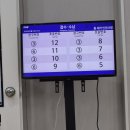 시민회관 관리동 4층 여자 | KMI한국의학연구소 부산검진센터 건강검진 후기, 건강검진 병원 추천