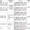 제이와이 코퍼레이션