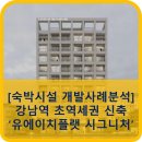 ㈜부동산중개법인정원 | [숙박시설 개발사례분석] 강남역 초역세권 신축 '유에이치플랫 시그니처 강남'