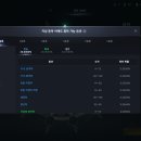 펫파트너 주식회사 이미지