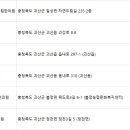 청천대림한의원 이미지