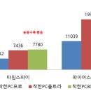 i-Cafe Black 이미지