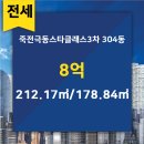 극동스타공인중개사사무소 이미지