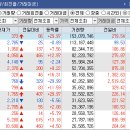 (주)성신바이오 네이버블로그