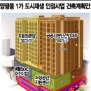 양남시장 이미지