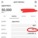 성일약품 이미지