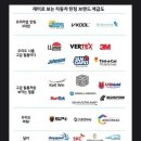 그린카마스타 | 아반떼 25년식 신차 계약 후기 (모던 트림 / 견적 / 대전 / 옵션 / 썬팅 / 블랙박스 / 세이브 오토)