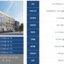 비에스타운 이미지