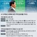 교항2주공아파트 이미지