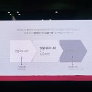 토탈인테리어부엌가구 이미지