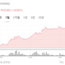(주)디아이미디어 이미지