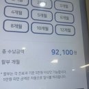 대전성모병원 편도절제술 후기 2탄 | 병원비, 보험 청구부터 회복 과정까지 솔직 기록
