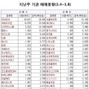 (주)모린스 이미지