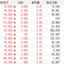 다산종합상사