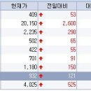 (주)글로벌씨앤케이
