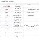 한유산업 이미지