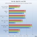 (주)디자인스트림 이미지