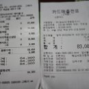 4월정모 결산 이미지