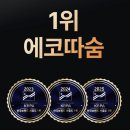 주식회사 한일과학 | 육아 중 손목 통증으로 찾게 된 파라핀 베스｜손목·팔목·발 관리에 사용해본 실제 후기와 구매 전 분석