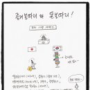 돈보따리 이미지