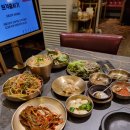 신원모텔 | 장안동 고기집 신원식당 내돈내산｜n번째 방문한 장한평역 동네맛집, 주차·웨이팅 후기