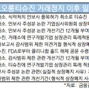 호재식품 이미지