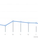 애드라인24 이미지
