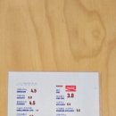 장우빌딩 이미지