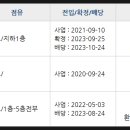 (주)와이앤씨 이미지