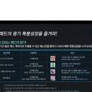 애드포션 네이버블로그